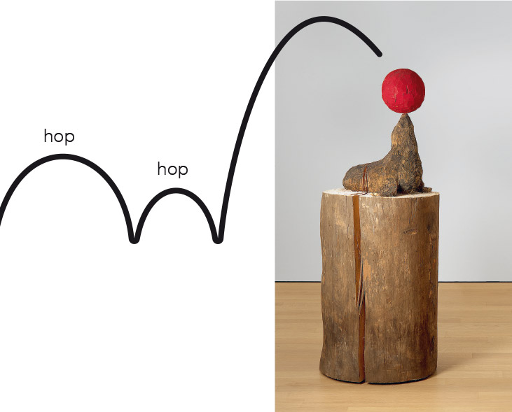 It moves at the museum
